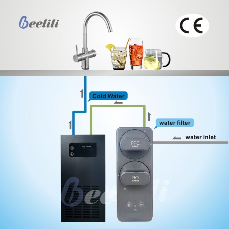 under sink water cooler