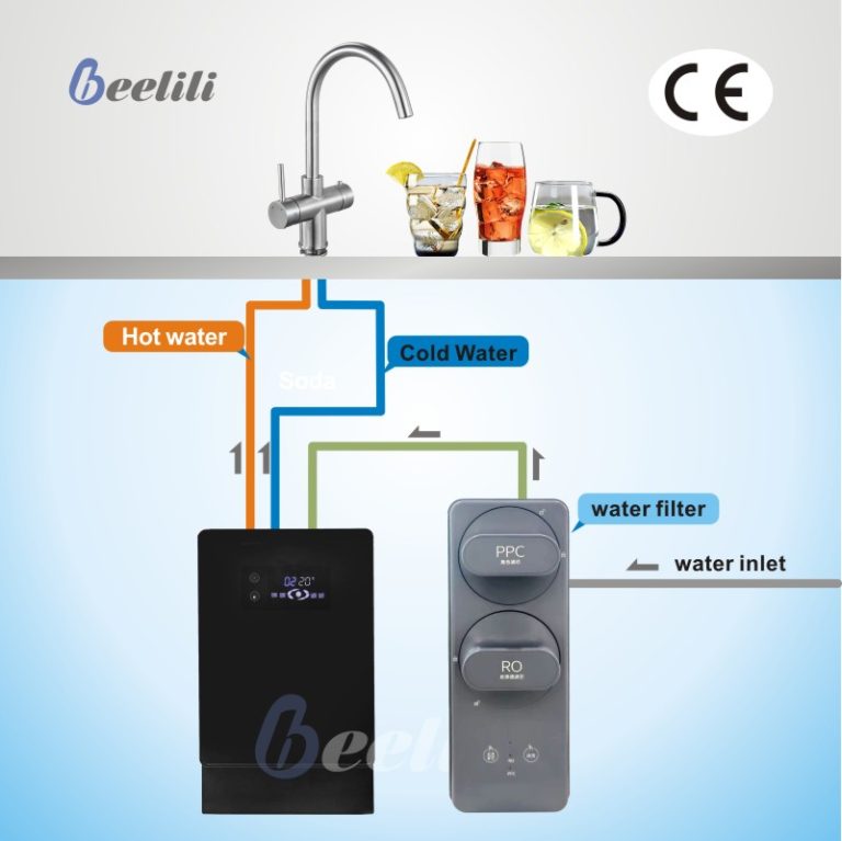 under sink water cooler